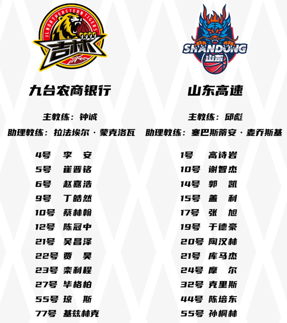 凯发k8平台-东北虎队斩获联赛冠军，创造历史